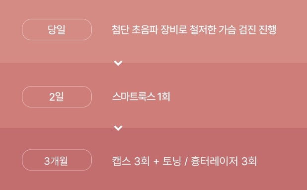 광주가슴수술, 이 2가지 모르면 눈탱이 맞습니다 사진 9