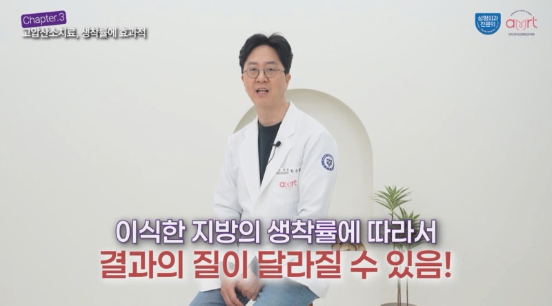 압구정가슴성형 지방이식 후 생착률 높이는 ‘이것’ 사진 4