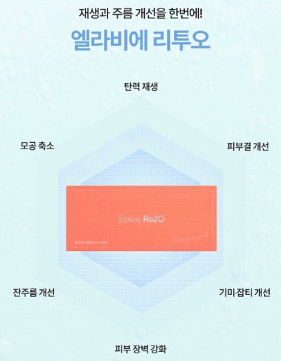 강남힐로웨이브, 리투오랑 같이 받으면 효과 좋을까요? - 의사 답변 사진 3