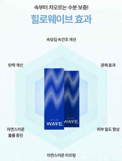 강남힐로웨이브, 리투오랑 같이 받으면 효과 좋을까요? - 의사 답변 사진 2