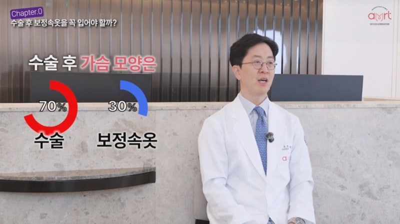 가슴 보형물 파열? 걱정돼서 수술을 망설이는 분들만 보세요