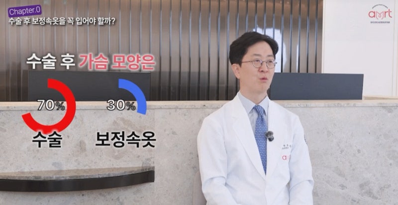 신논현역성형외과, 가슴 수술 자주 묻는 질문 TOP5 사진 9